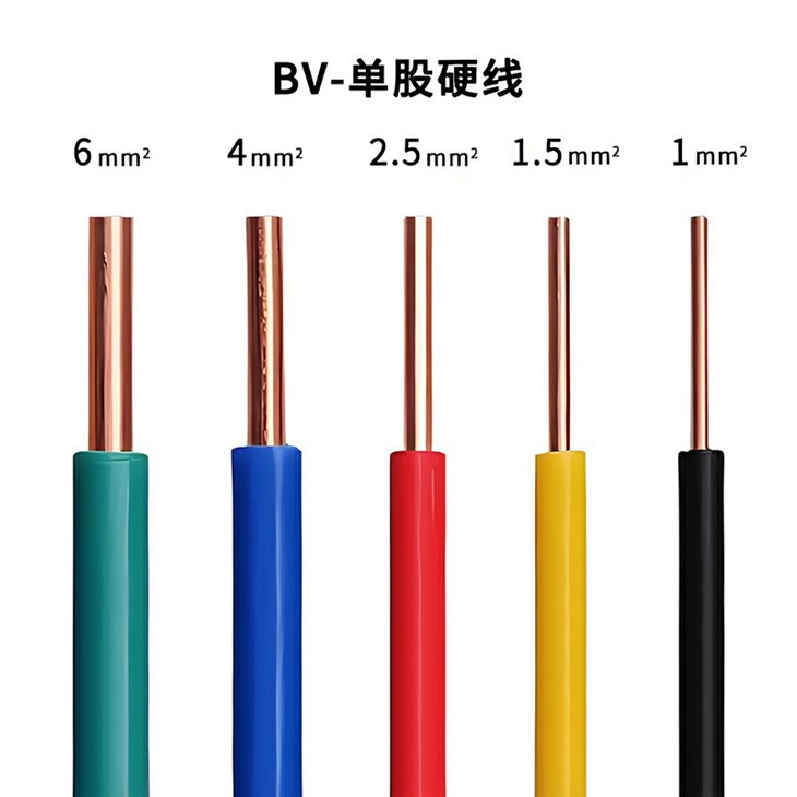 Bv Wire suppliers
