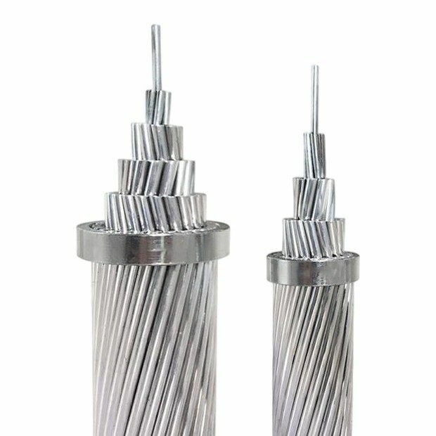 Fire Retardant Low Smoke Cable suppliers
